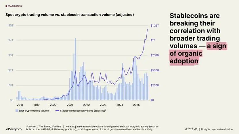 Gráfico, Conteúdo gerado pela IA pode não estar correto.