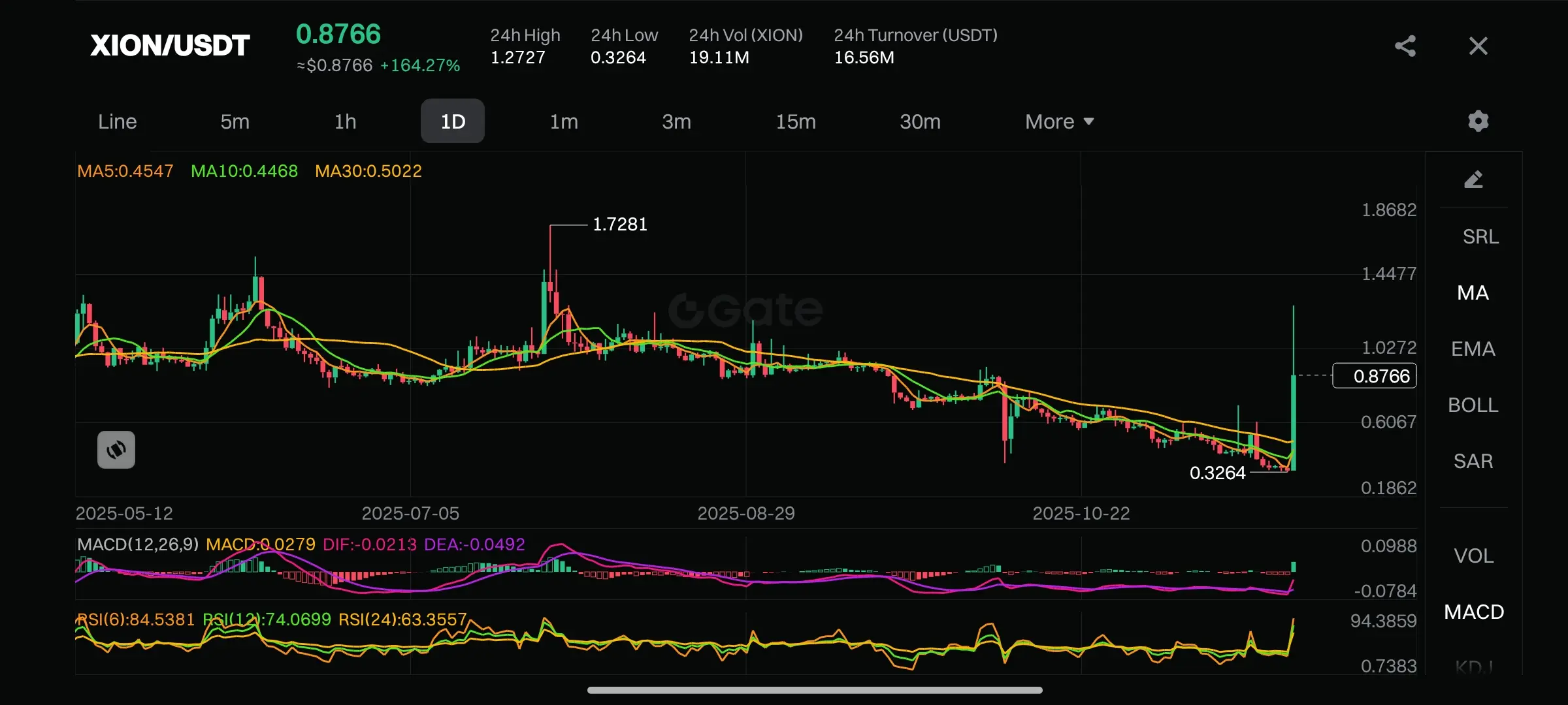 repost-content-media