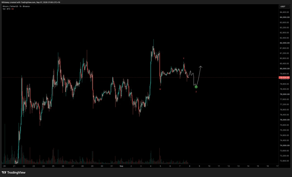 post-image