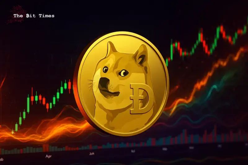 Notícias do Dogecoin