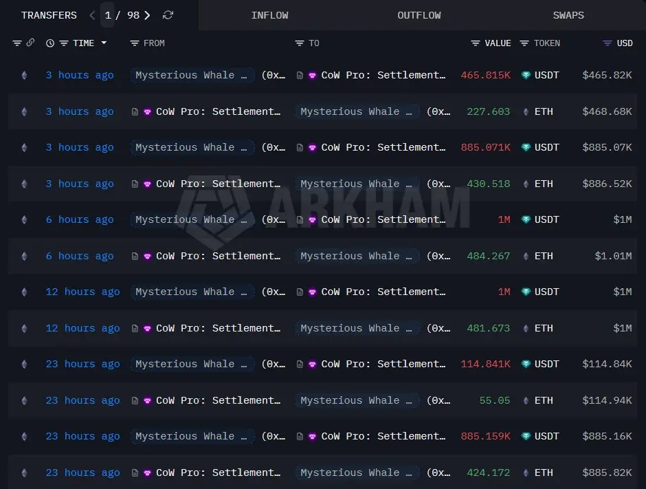 Misteriosa baleia transferindo ETH