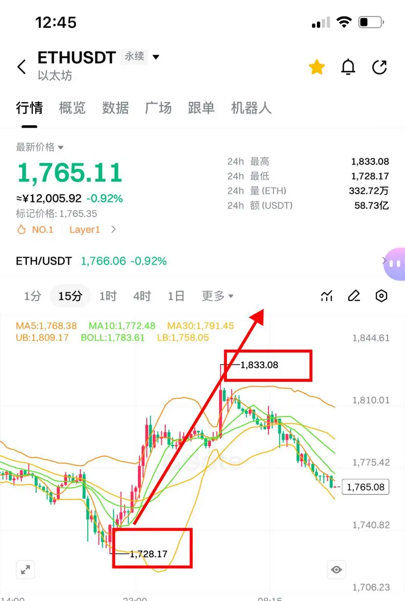 post-image