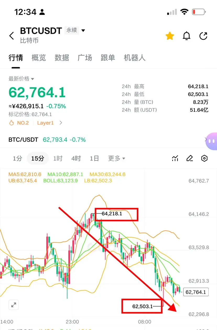 post-image