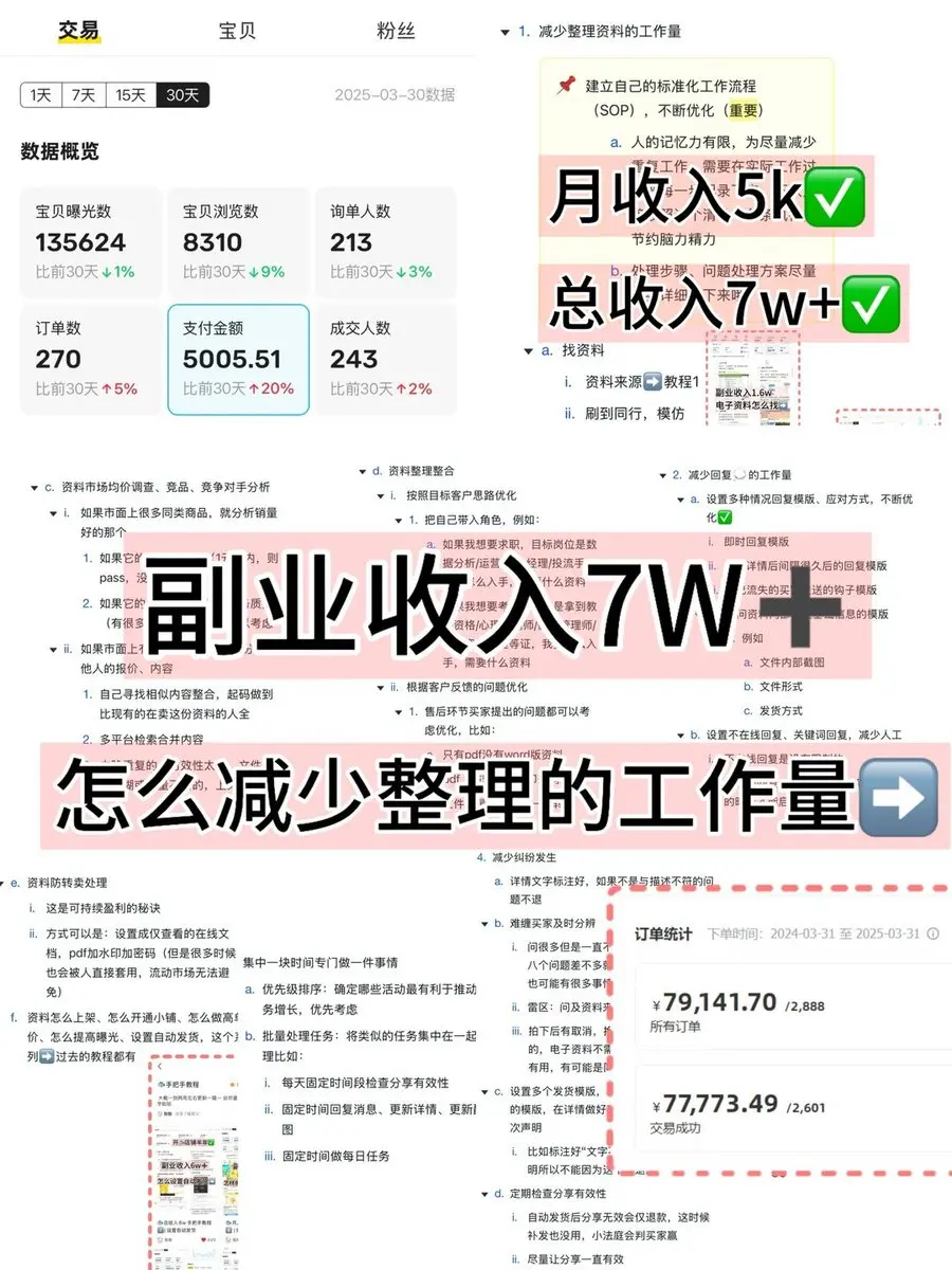 post-image
