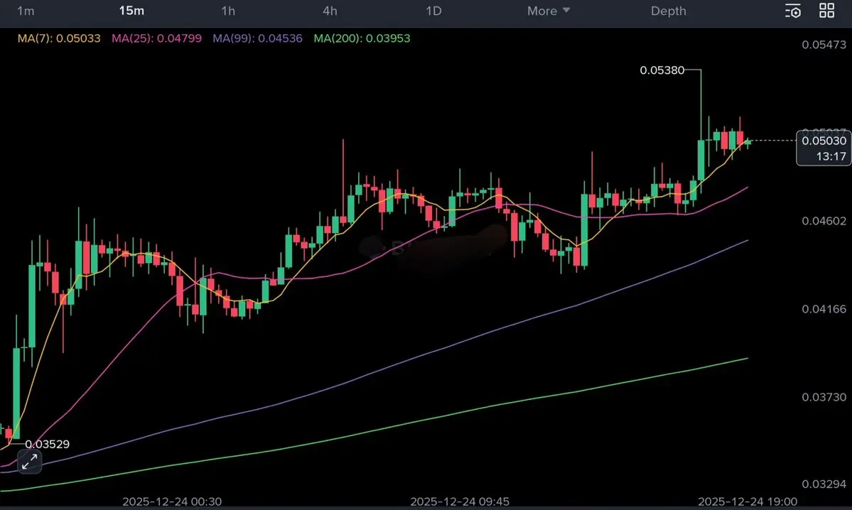 repost-content-media