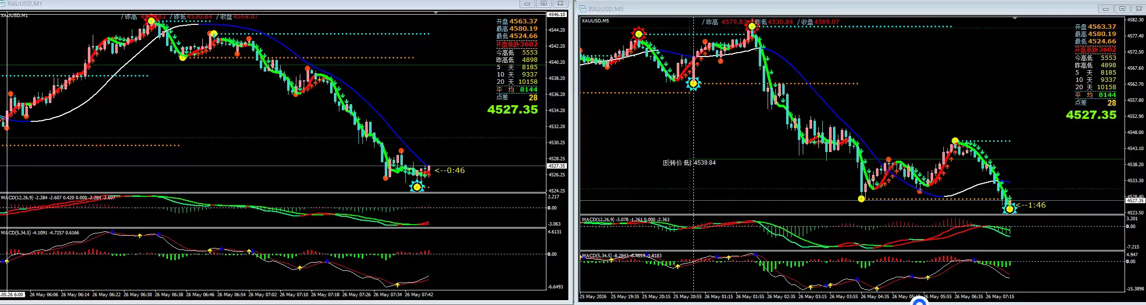 post-image