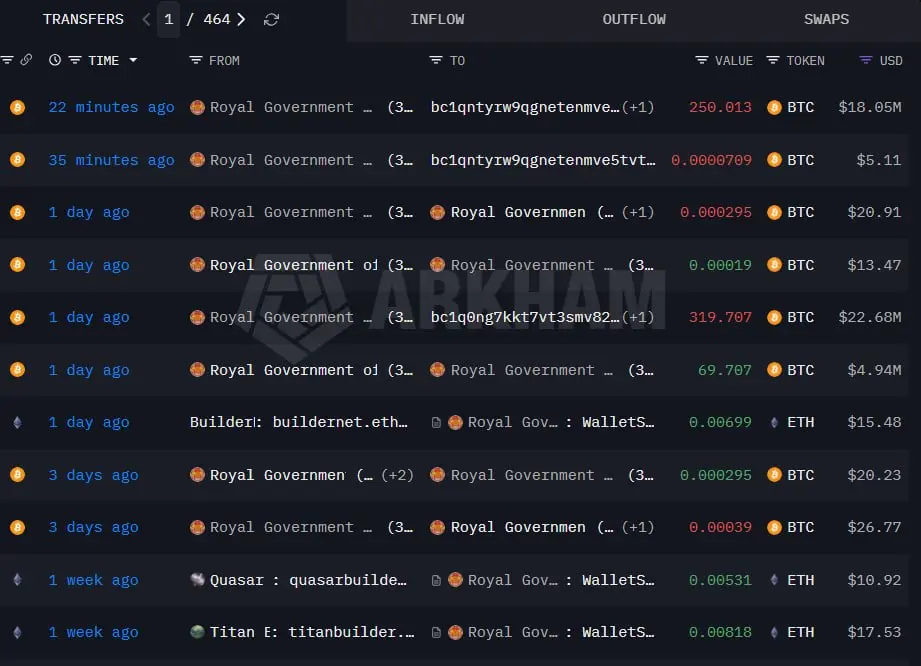 repost-content-media