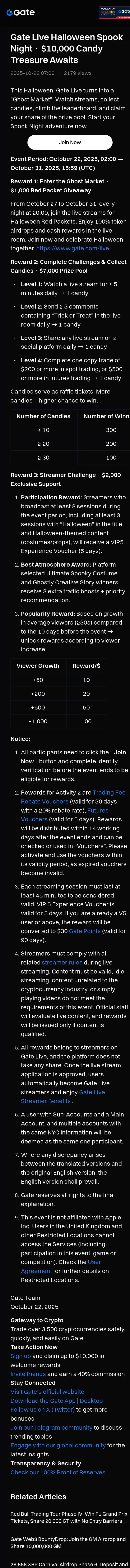 repost-content-media