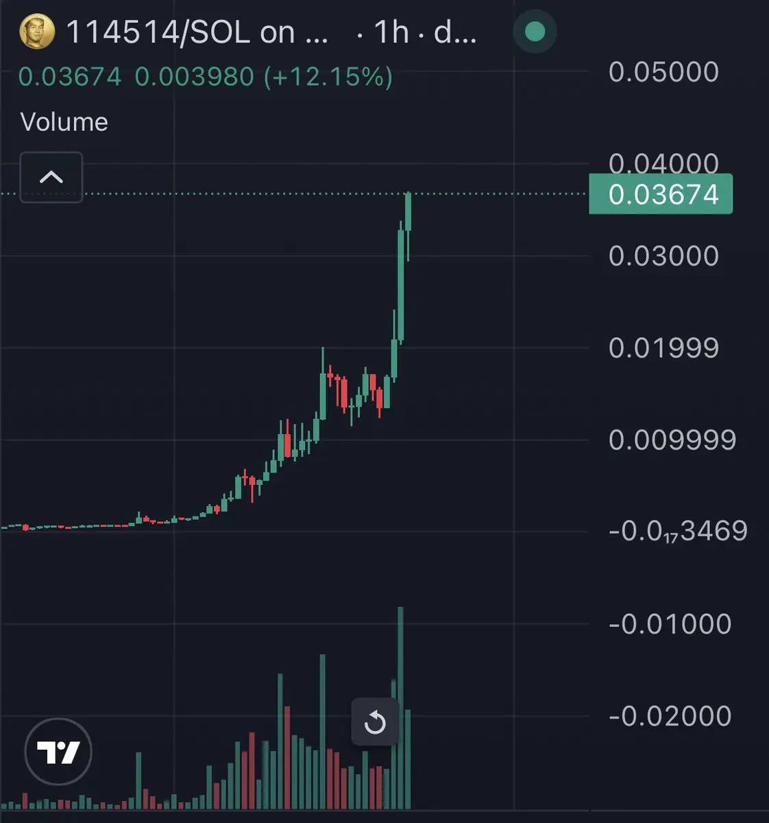 repost-content-media