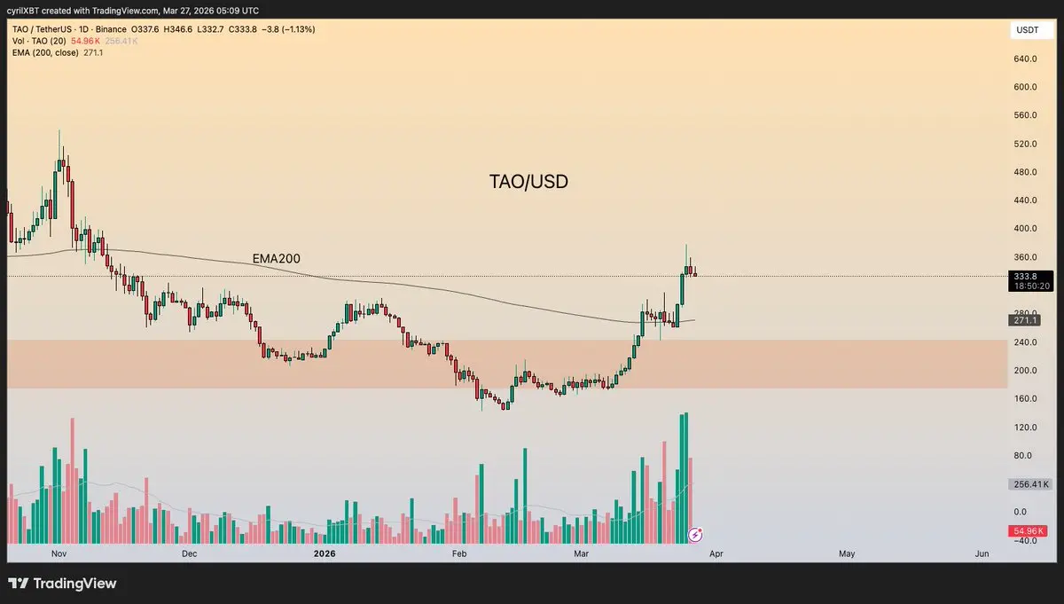 repost-content-media