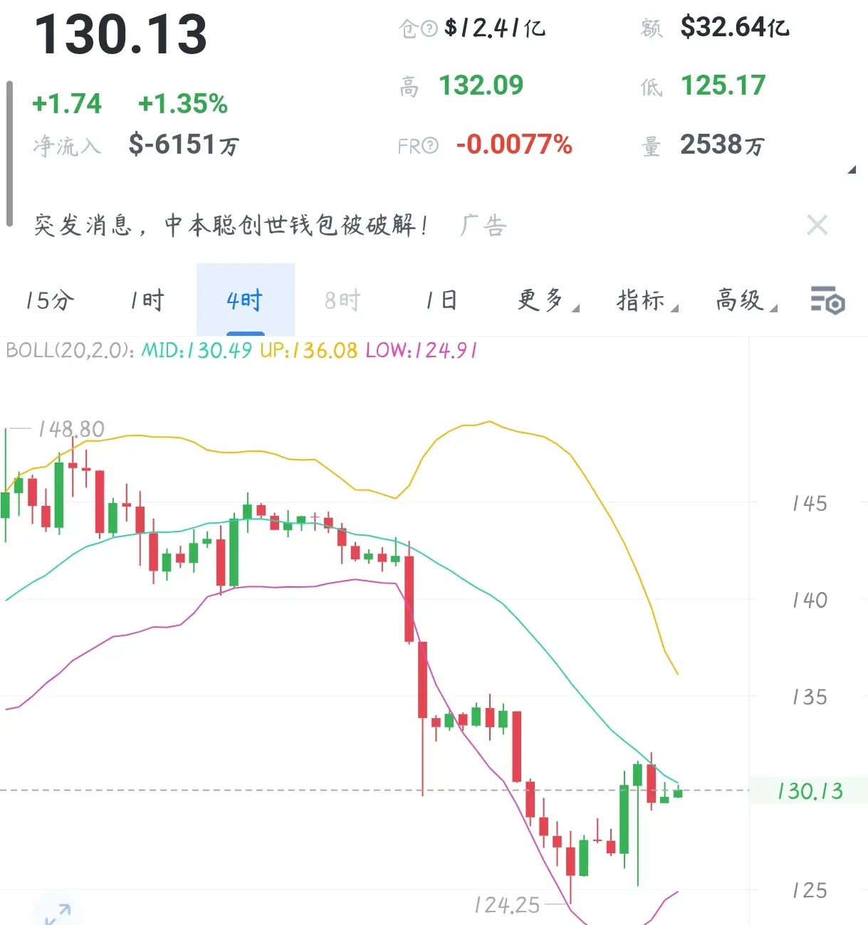 repost-content-media