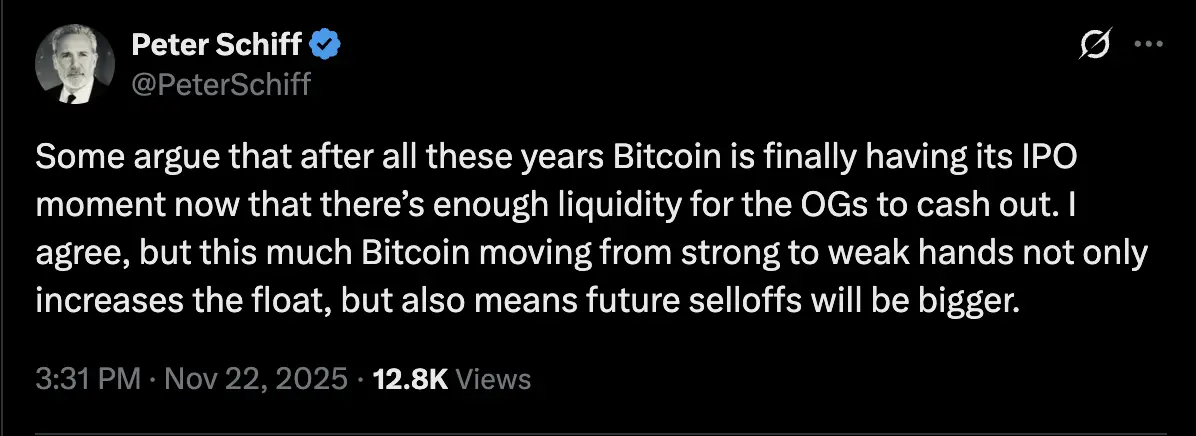 比特幣價格, 波動性, Peter Schiff, 大戶, 比特幣採用