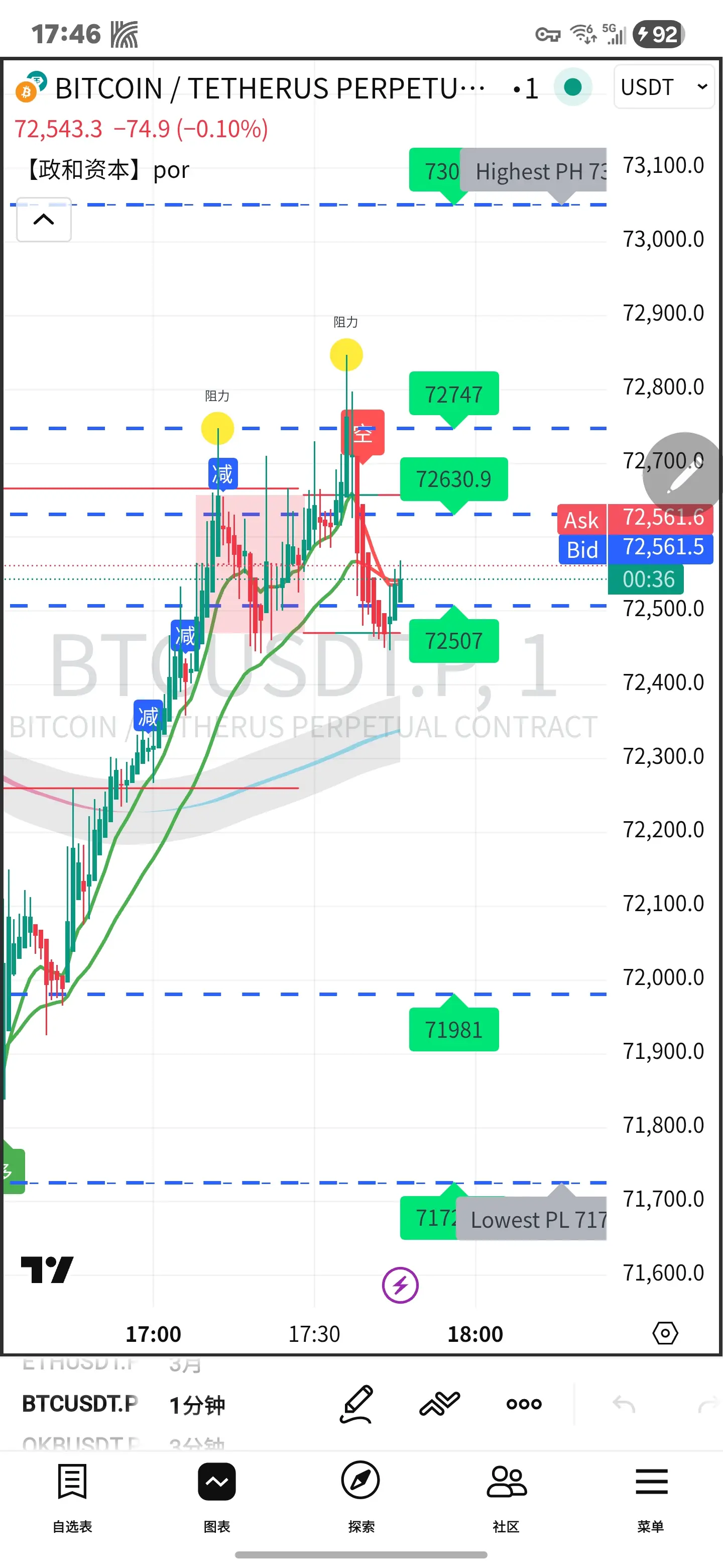 repost-content-media