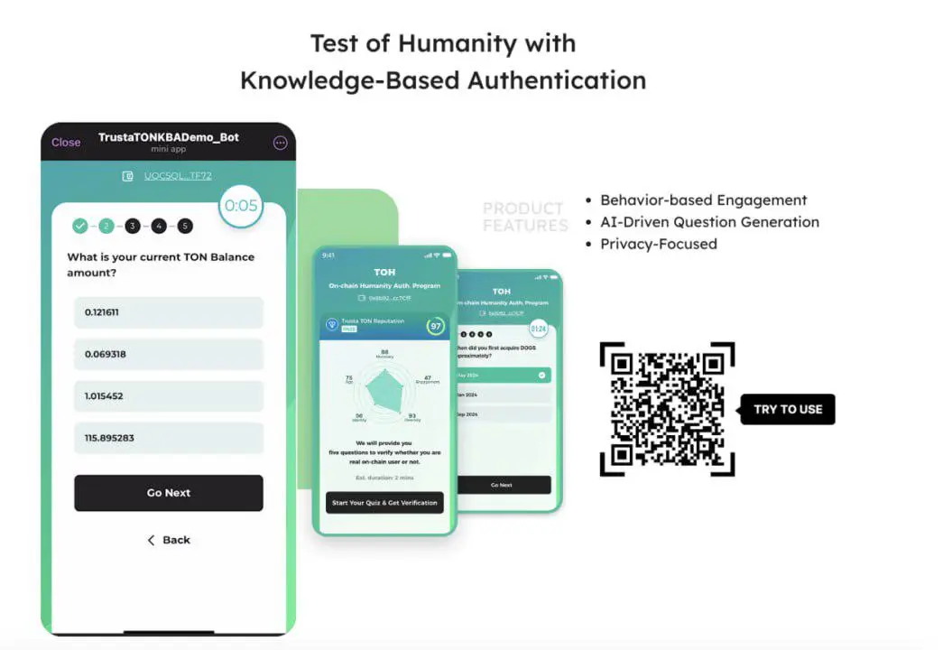 Trusta.AI ：跨越人機時代的信任鴻溝