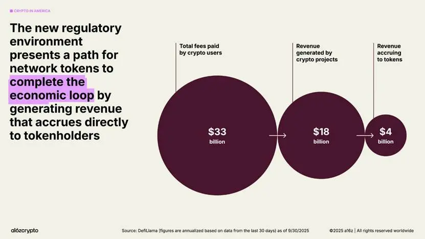 Gráfico, el contenido generado por la IA del gráfico de burbujas puede no ser correcto.