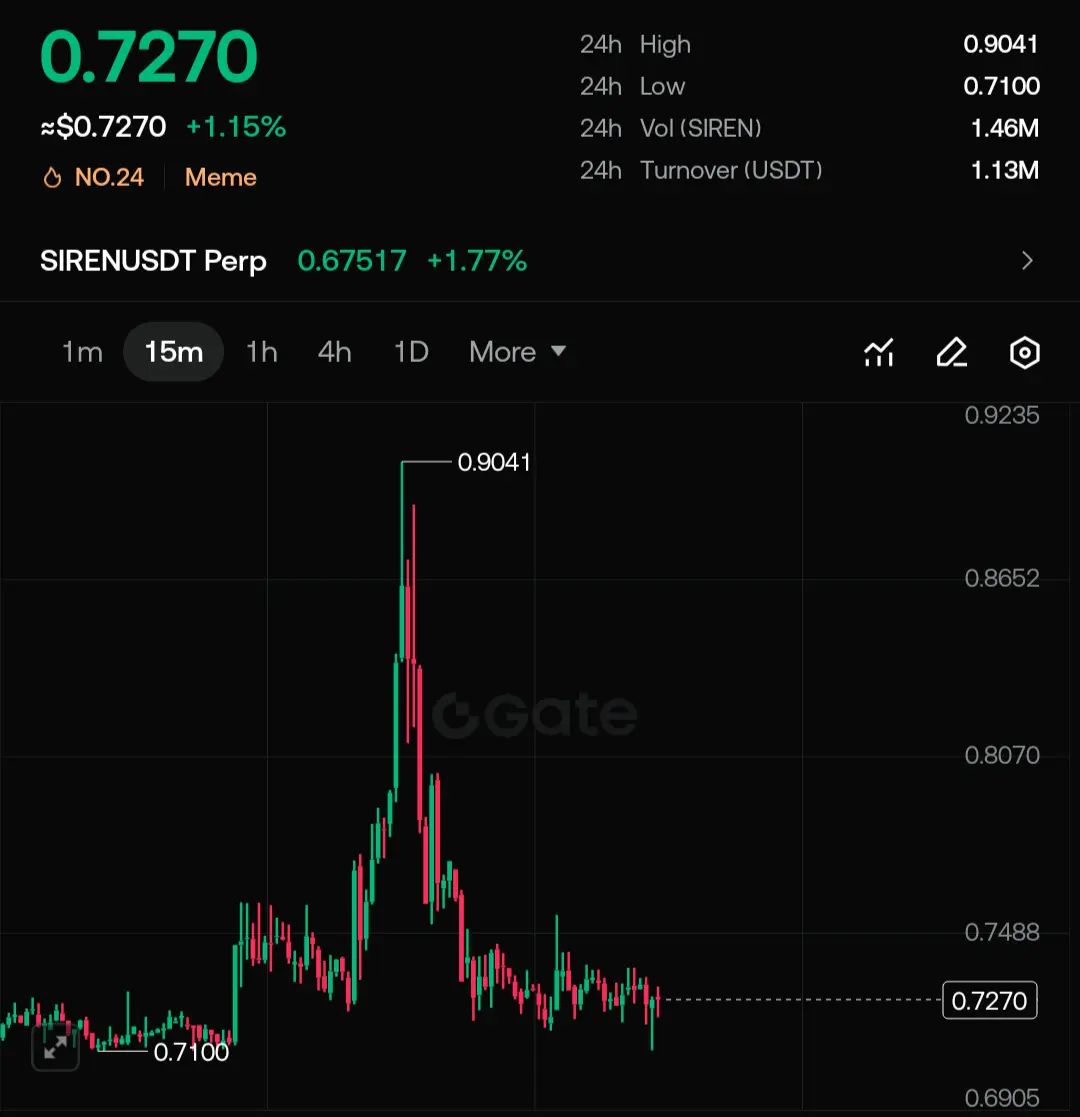 repost-content-media