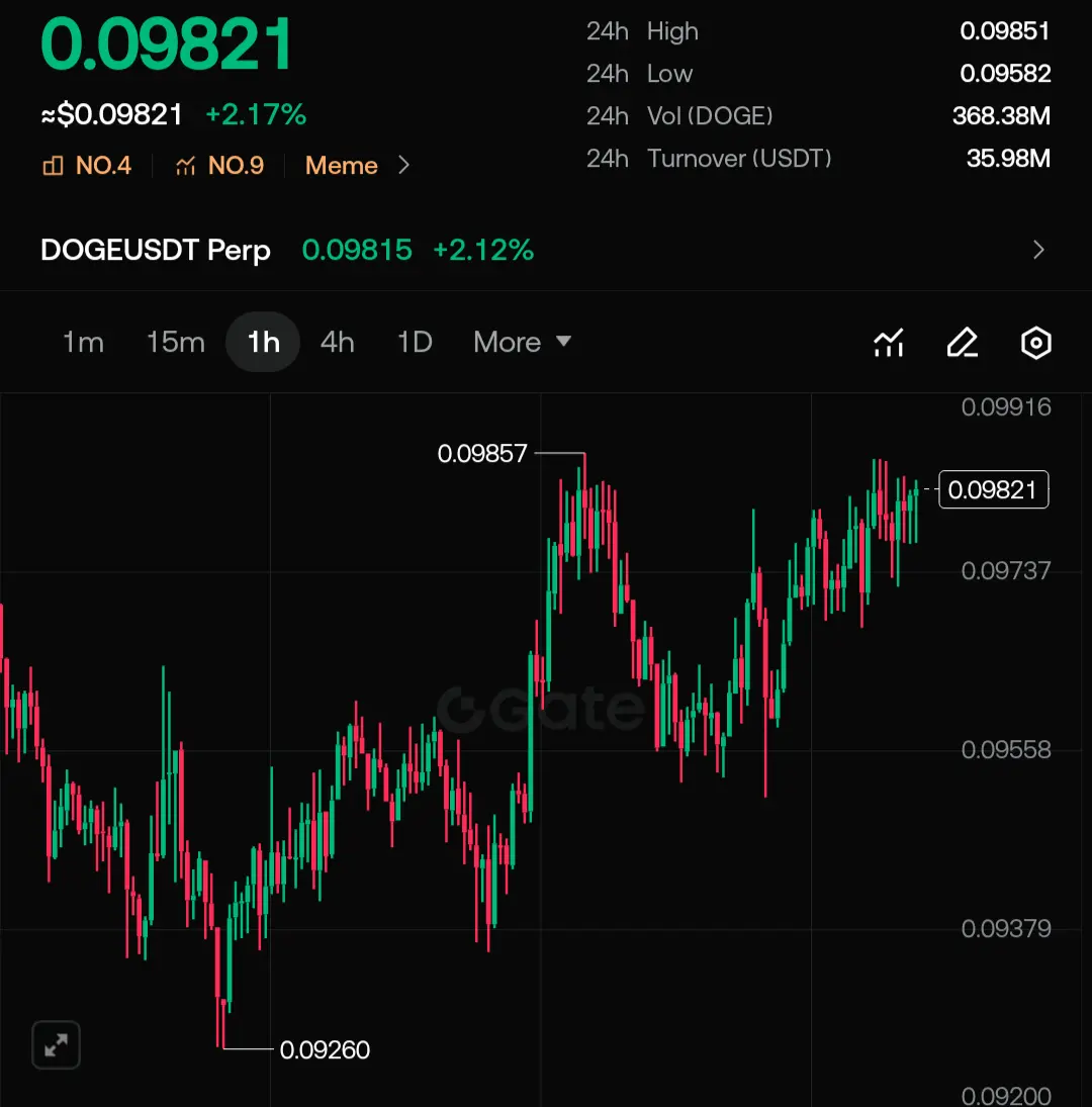 repost-content-media