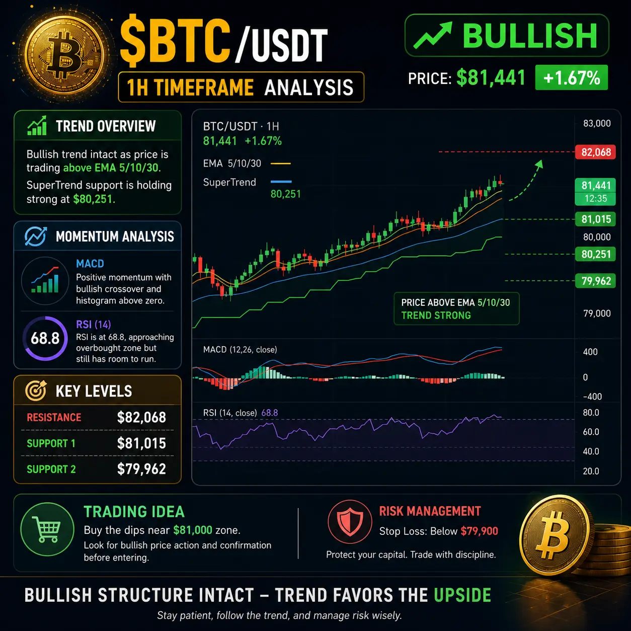 repost-content-media