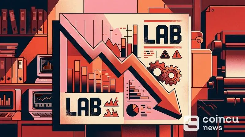 Why Is LAB Down Today? LAB Price Drivers, Risks, and Short-Term Outlook
