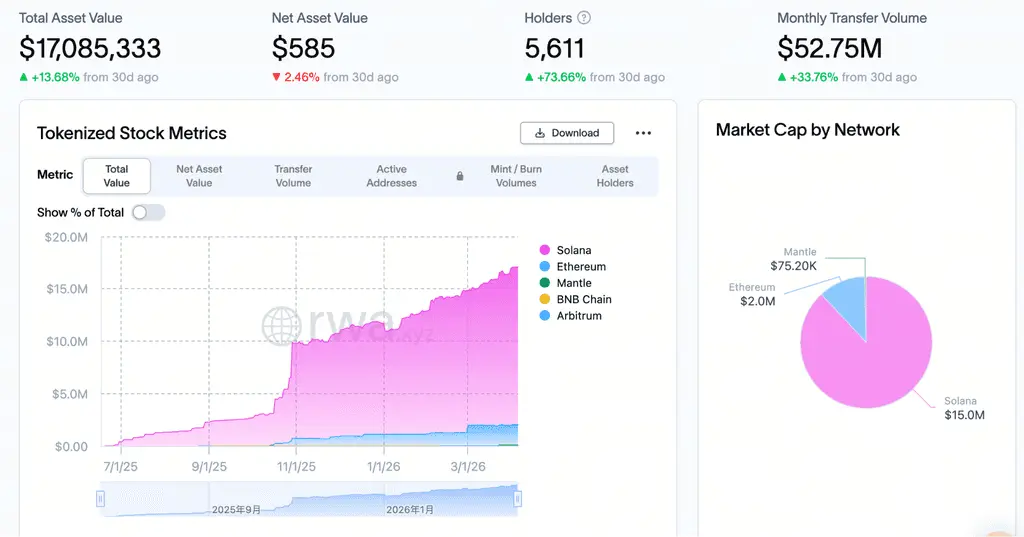 波动率抽水模式对链上收益型协议的结构化启示