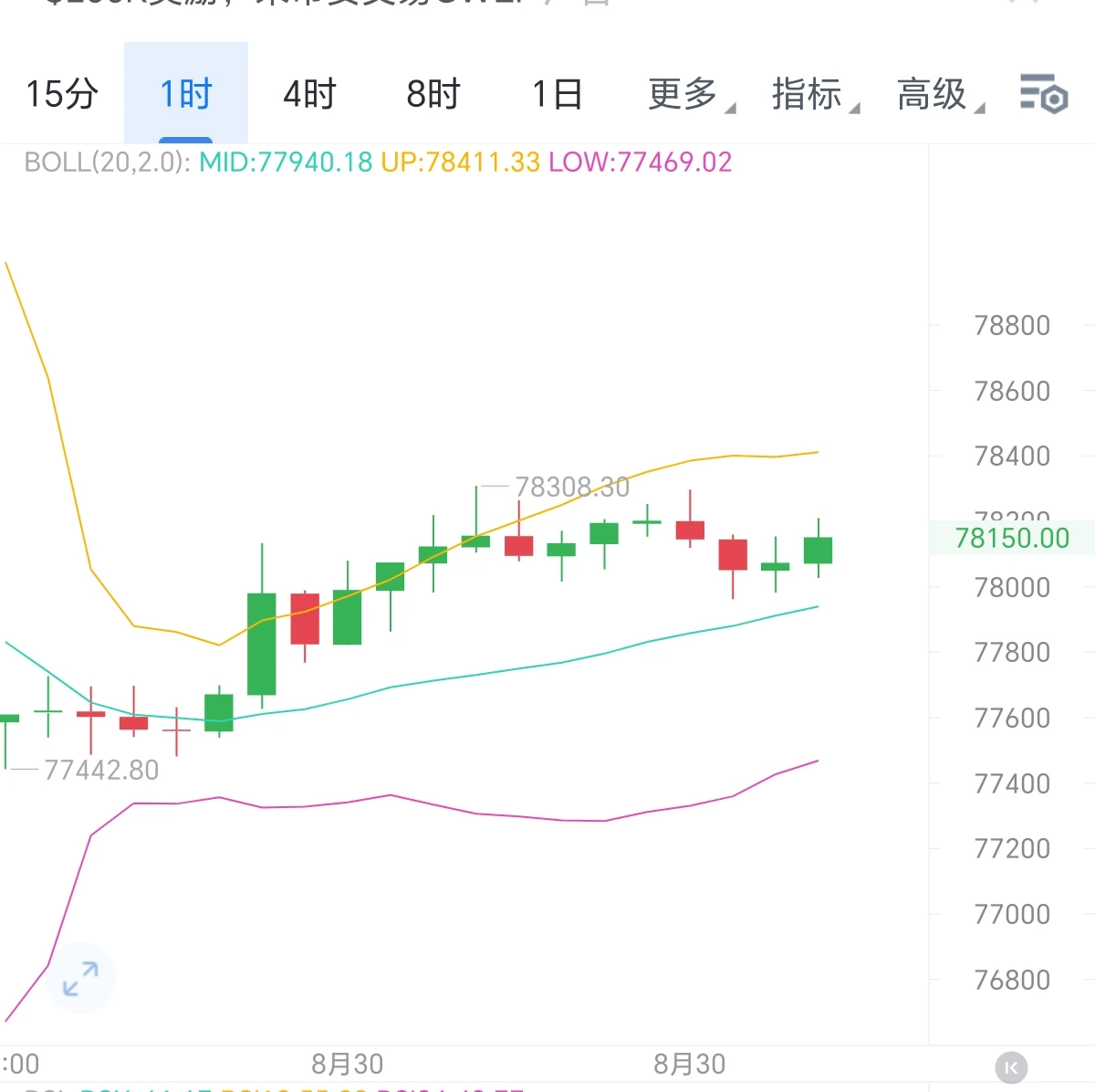 post-image