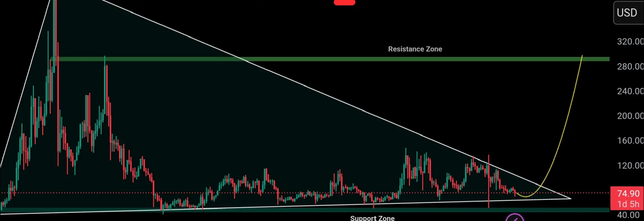 repost-content-media