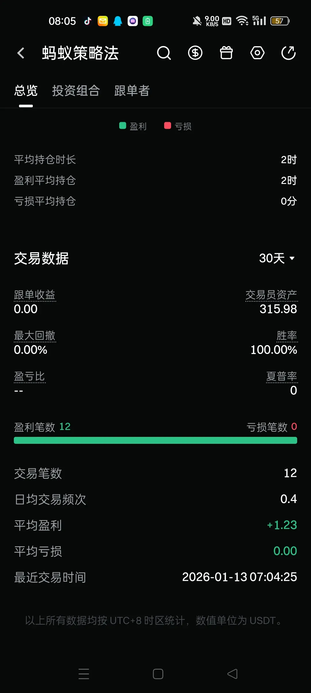 repost-content-media