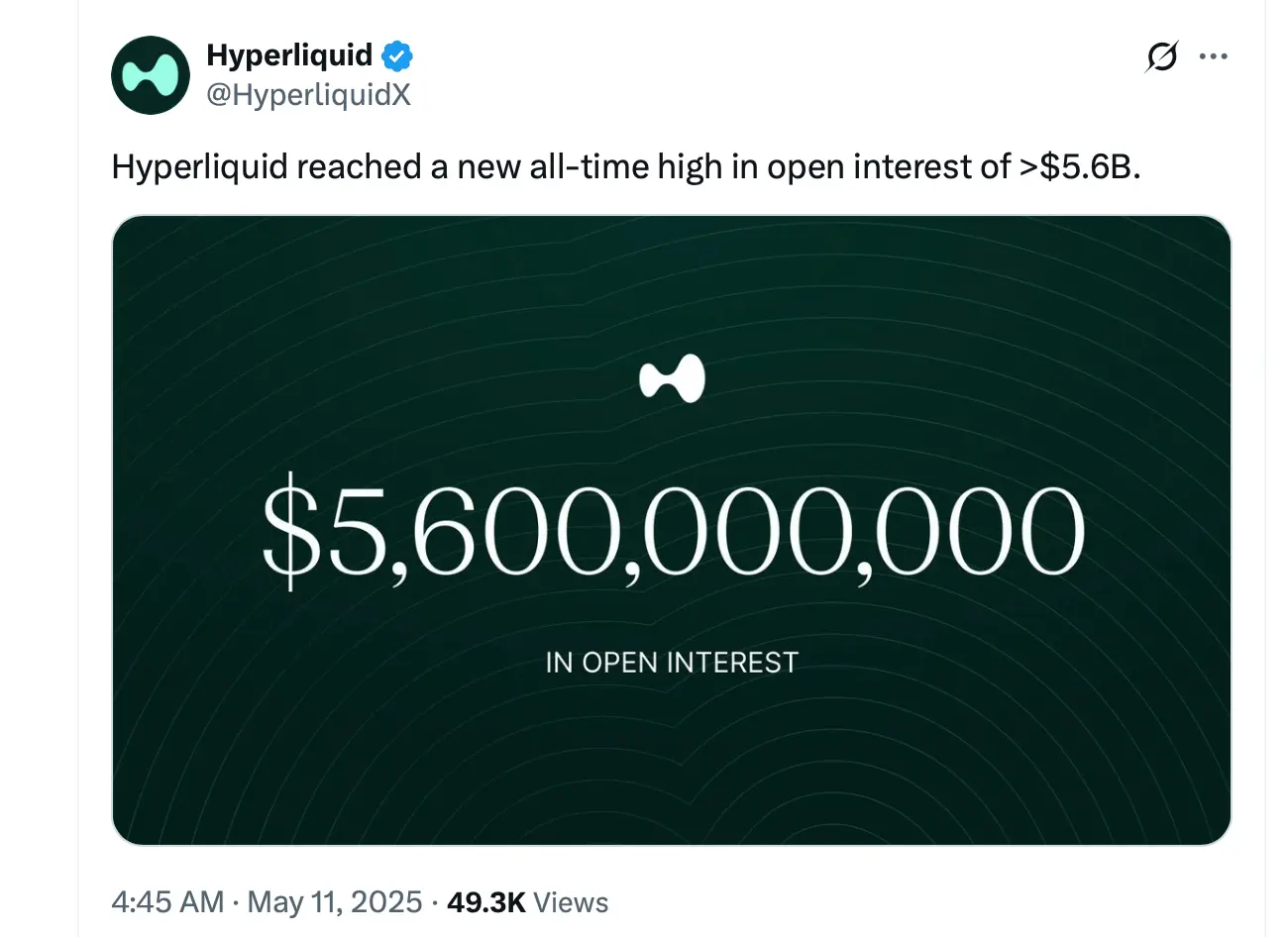 Hyperliquid Mencapai Tinggi Bunga Terbuka $5.6B Di Tengah Debut Hyperbridge
