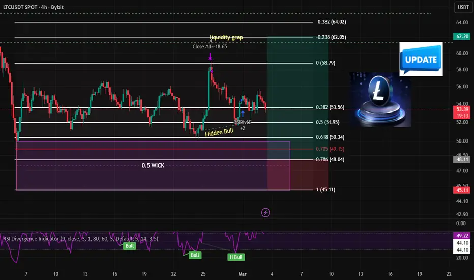 repost-content-media