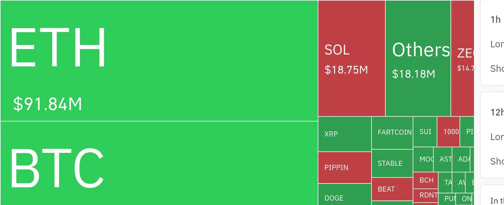 24小时加密货币清算数据
