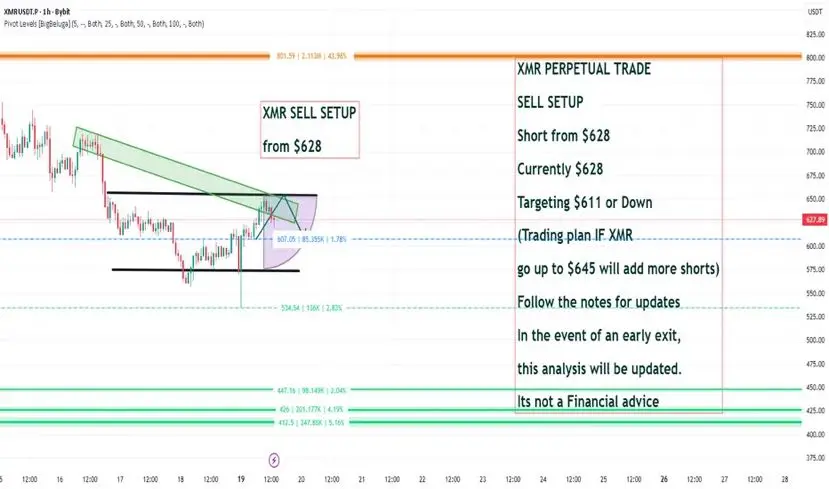 repost-content-media