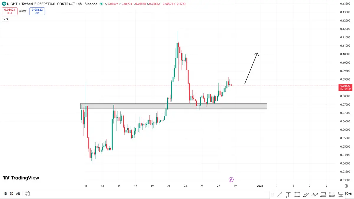 repost-content-media