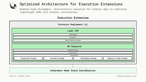 https%3A%2F%2Fsubstack-post-media.s3.amazonaws.com%2Fpublic%2Fimages%2F84fe1473-6a53-4ed9-8cd2-cc7838c4c876_1280x719.jpeg