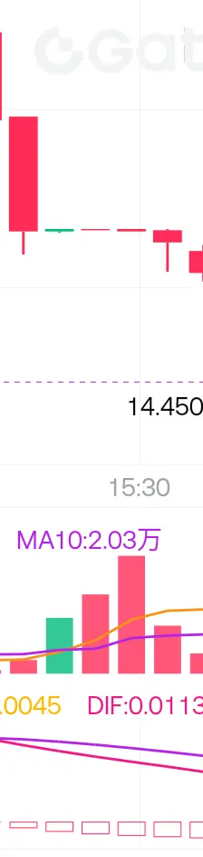 repost-content-media