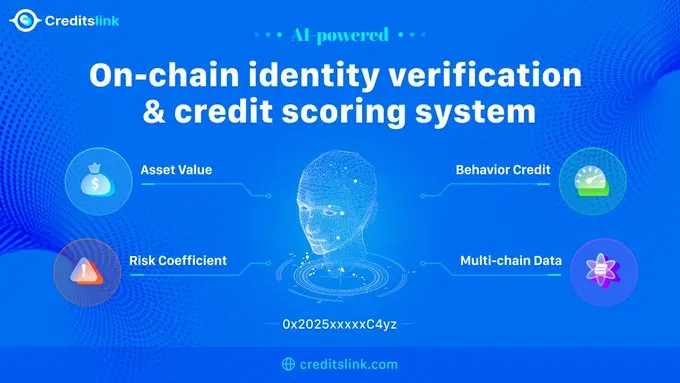 錢包資產碎片化難題的解決方案：實測用 Creditlink 找回 500U 資產