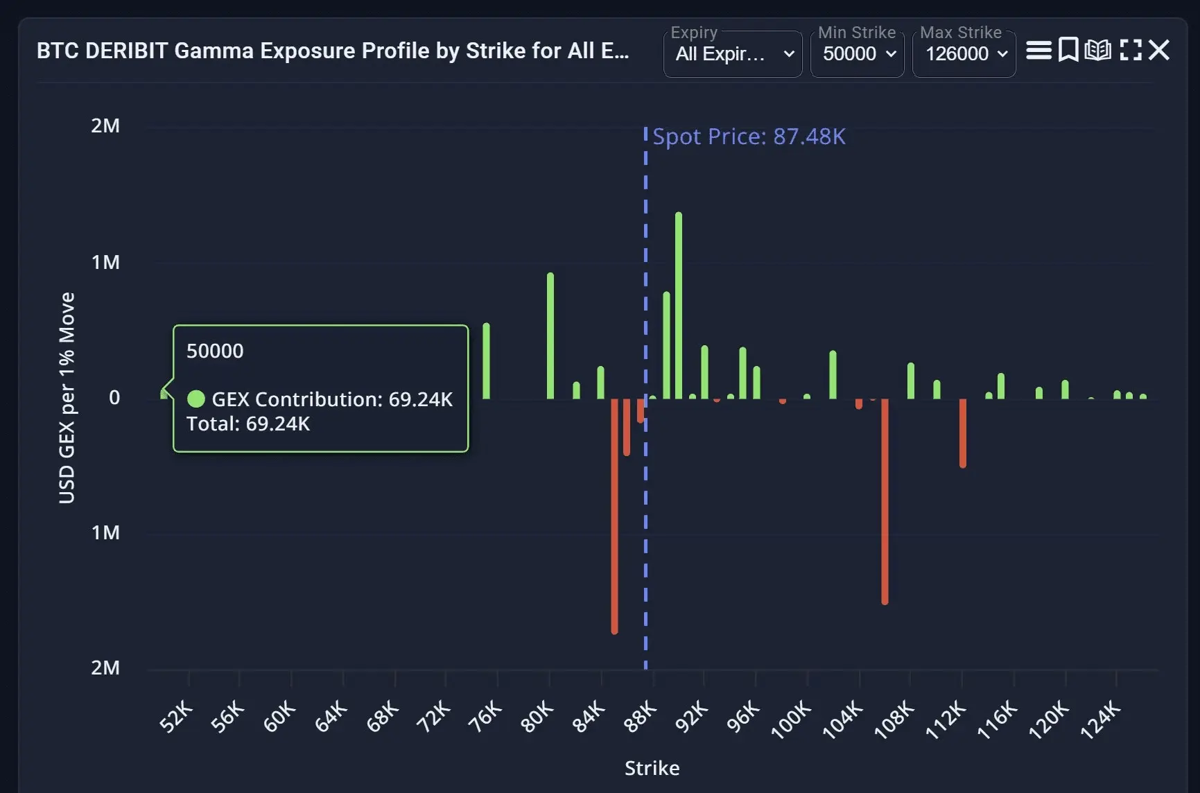 repost-content-media