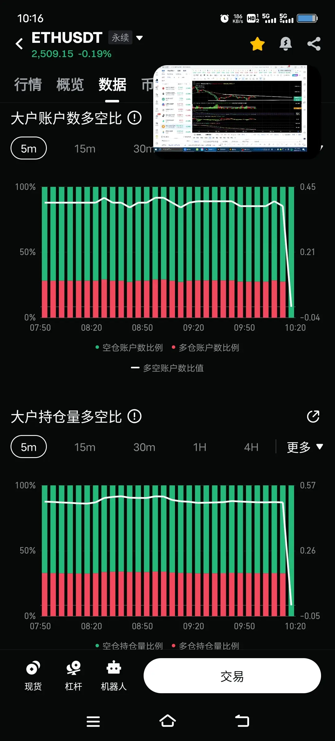 post-image