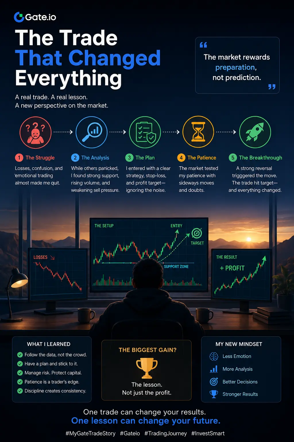 repost-content-media