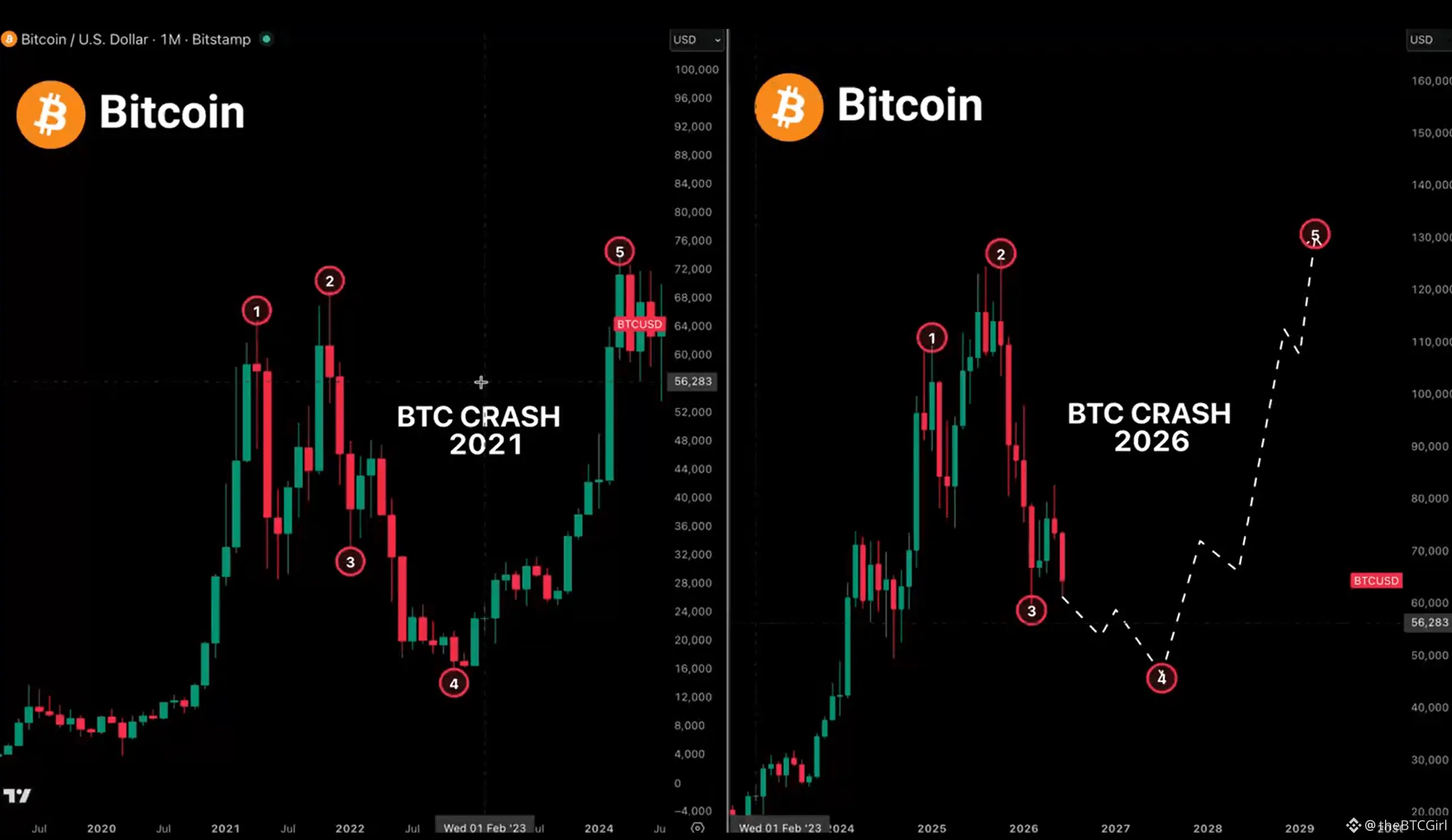 repost-content-media