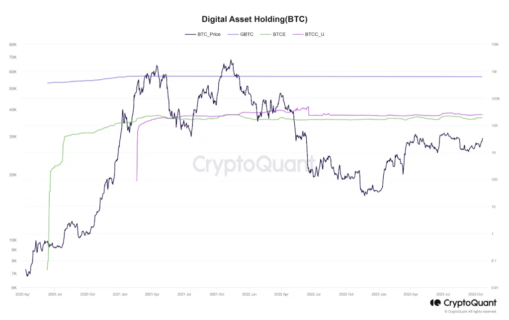 bitcoin haberleri
