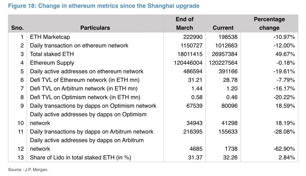 ethereum haberleri