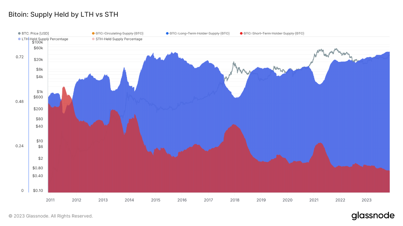 bitcoin etf haberleri