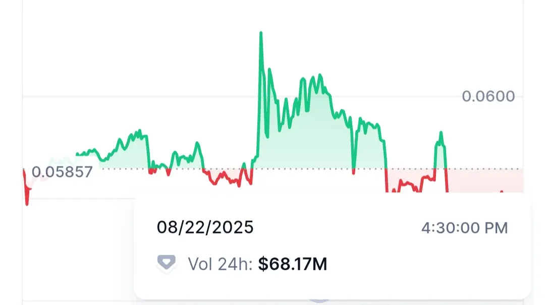 repost-content-media