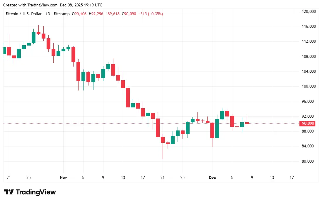 Layoffs Are Approaching 1.2 Million, the Worst Since the 2009 ‘Great Recession’