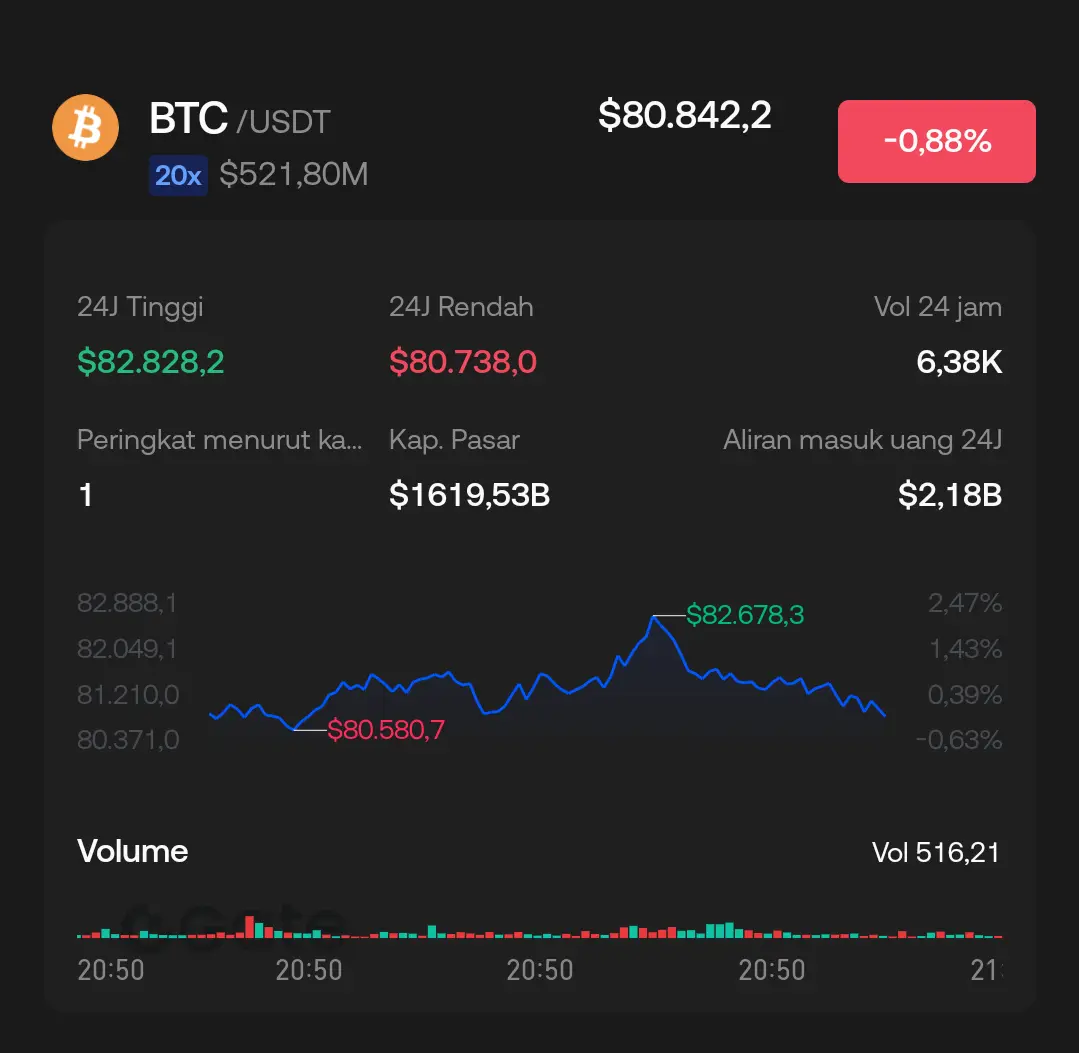 repost-content-media