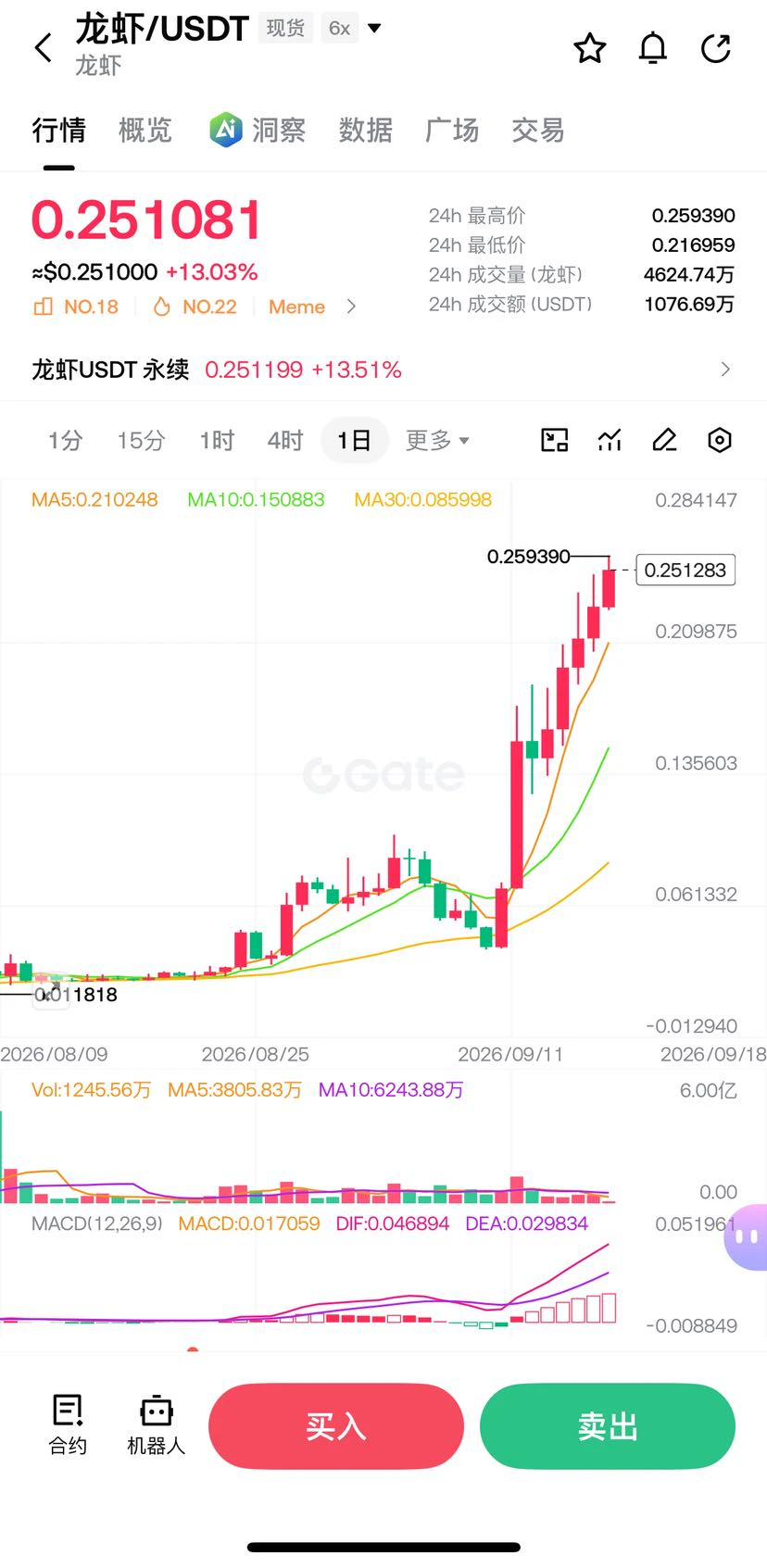 repost-content-media