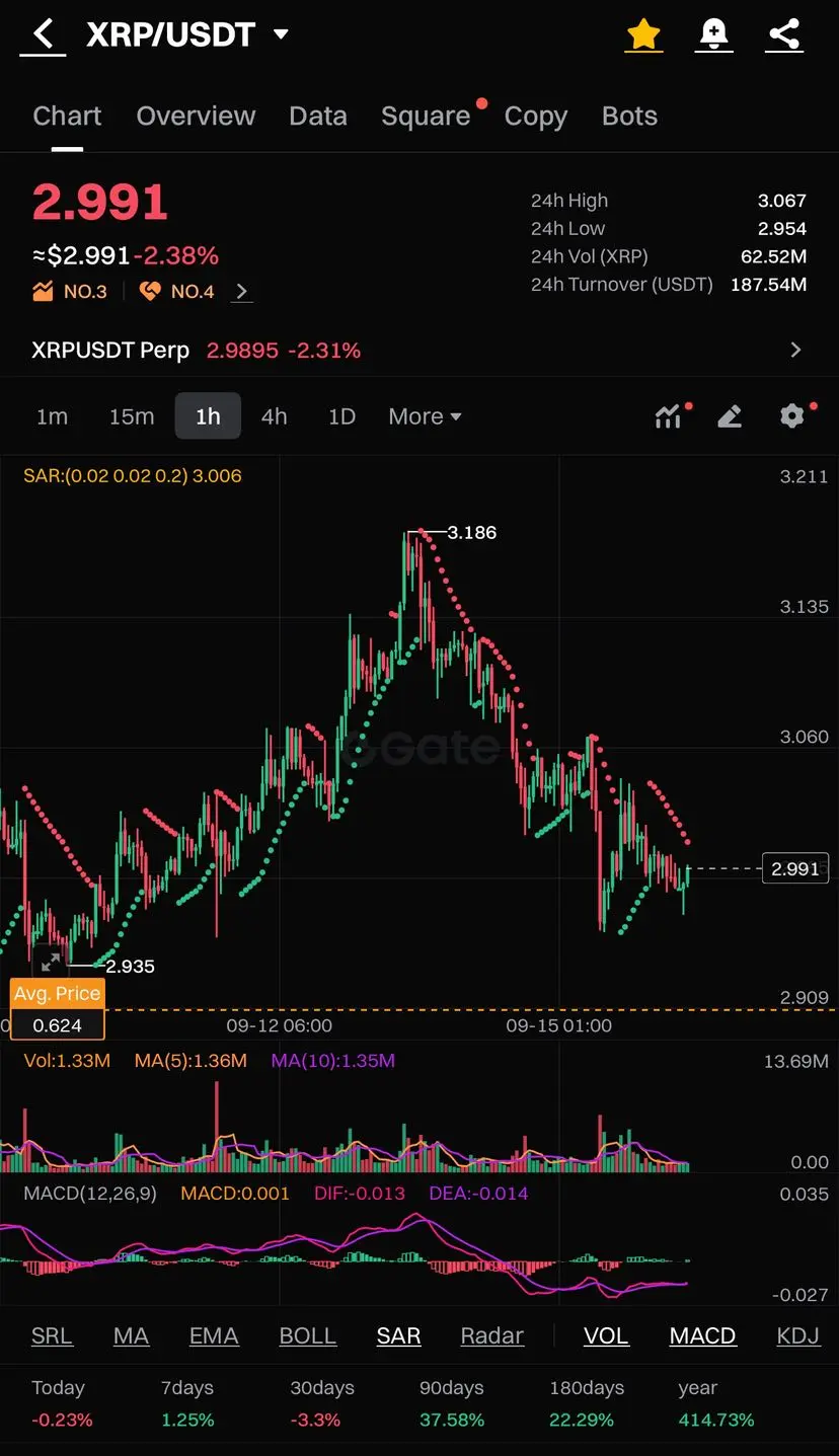 repost-content-media