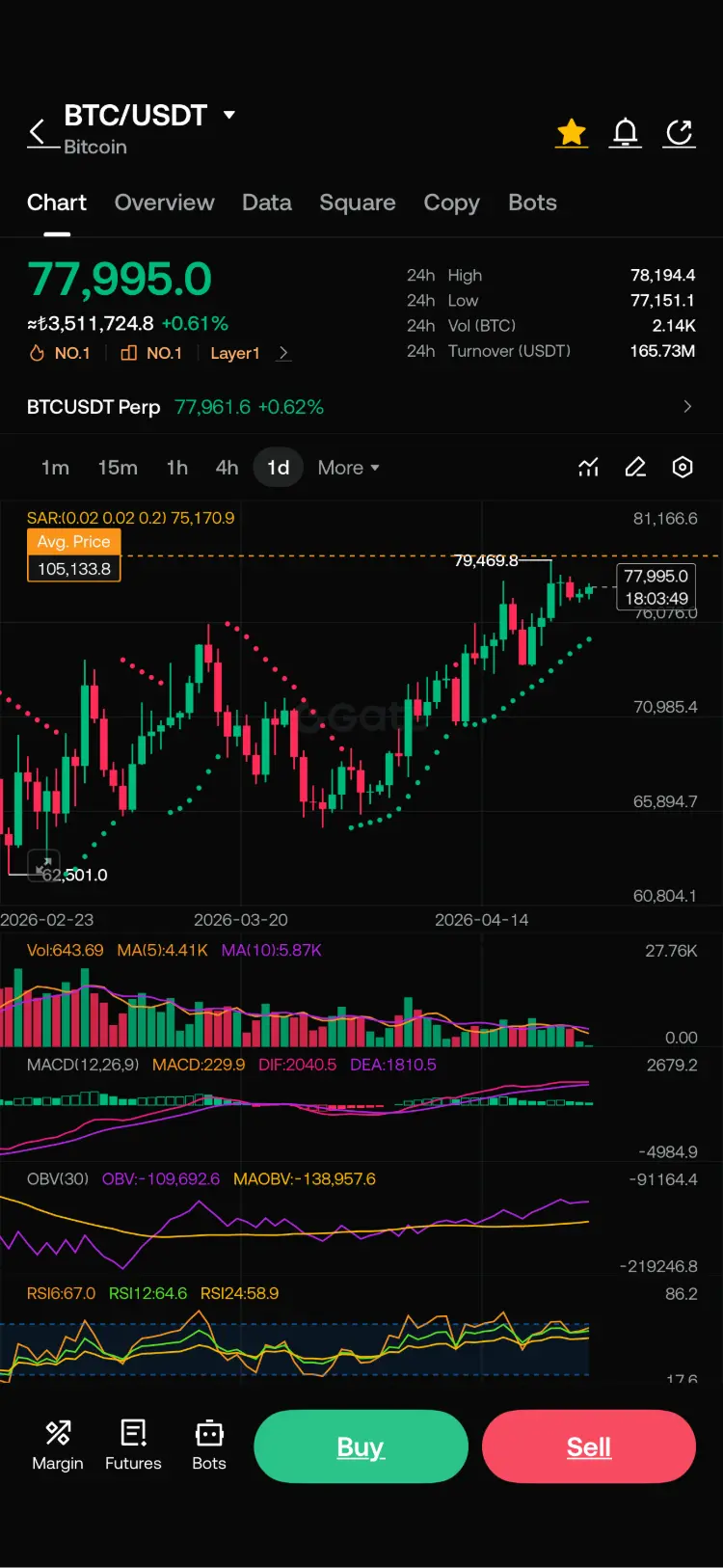 repost-content-media