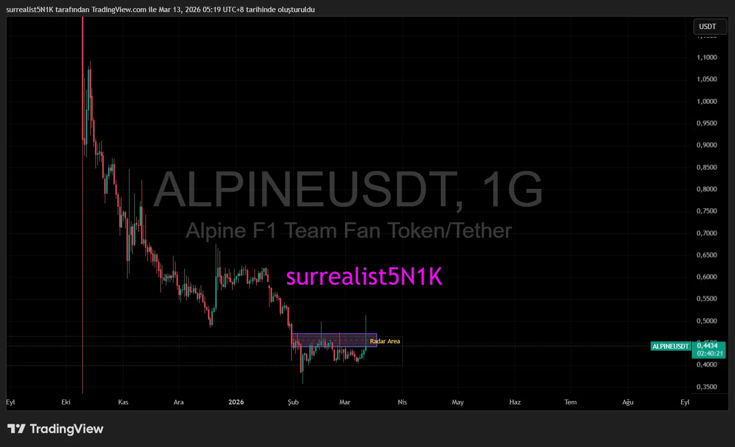 repost-content-media