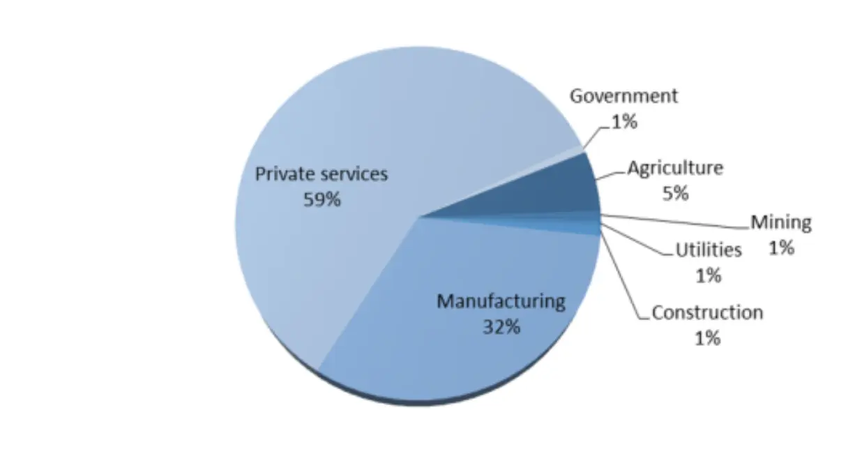 repost-content-media